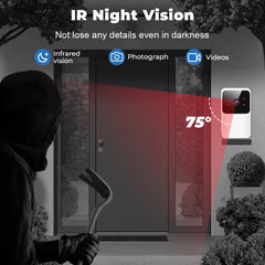 Smart Video Doorbell