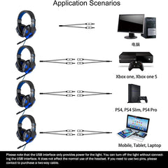 LED Wired Gamer Headset